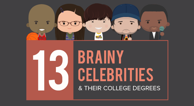 13 Brainy Celebrities and their College Degrees [Infographic]